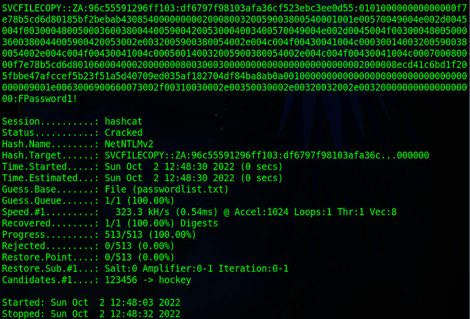 Hashcat results