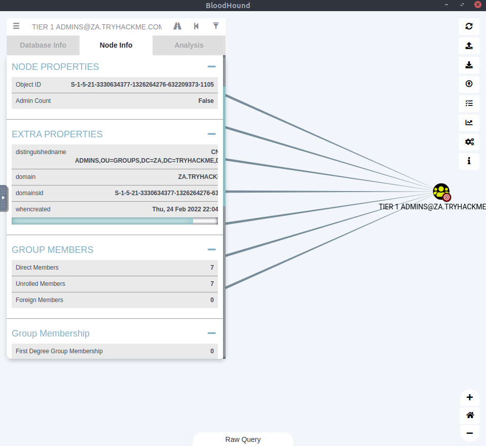 Tier 1 Admins Node Info
