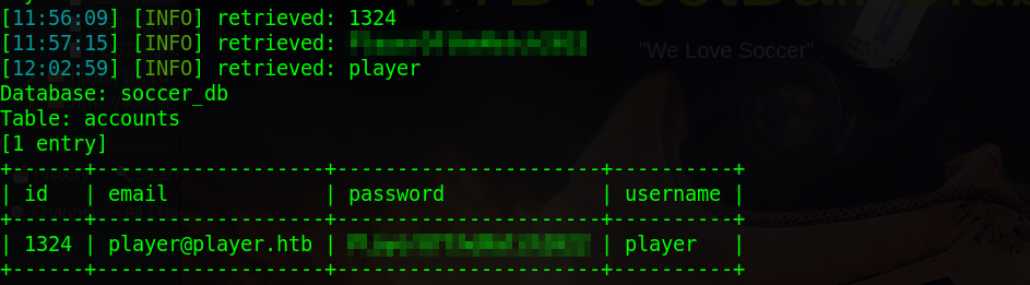 sqlmap, retrieved data from the box