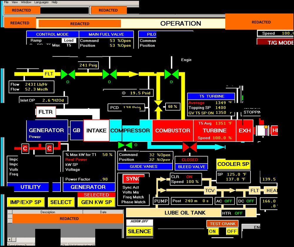 Featured image for Posts